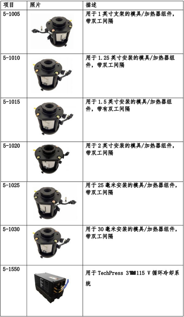 真空镶嵌机 Allied Tech Press 3™