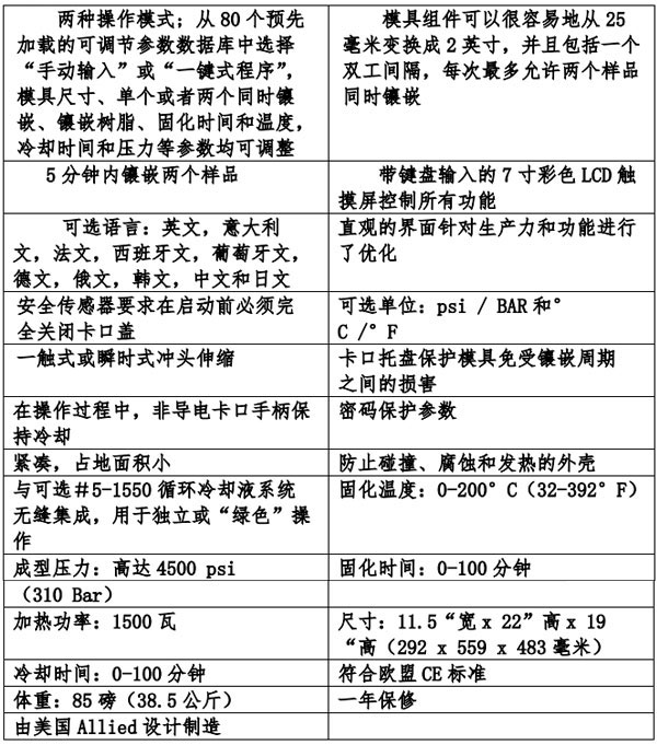 真空镶嵌机 Allied Tech Press 3™