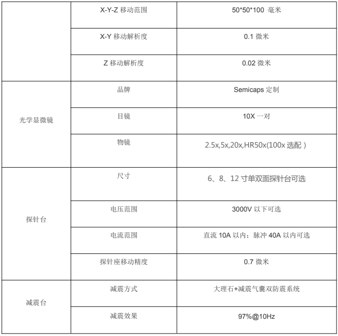 阻抗变化显微镜TIVA