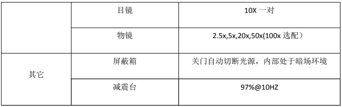 微光显微镜EMMI（P-100）